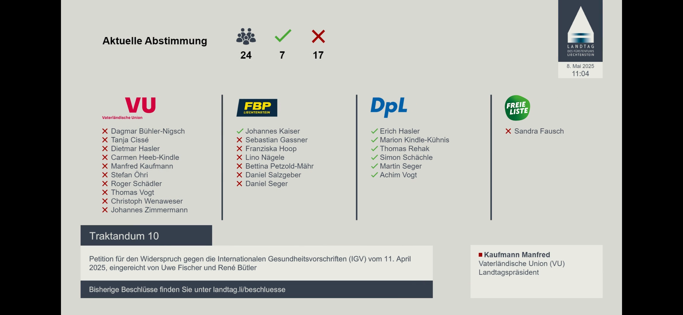 Landtagsabgeordnete lehnen Postulat und Petition für Widerspruch gegen IGV-Anpassungen ab